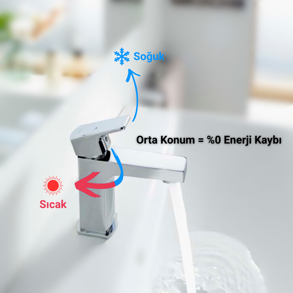 Enerji Tasarrufunun Akıllı Yolu: Musluklarda Cold-Start Teknolojisi Nedir?