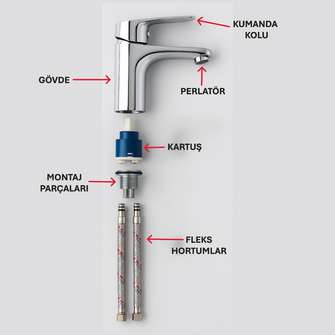 Bir Lavabo Bataryası Hangi Parçalardan Oluşur?